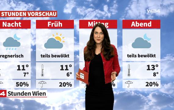 Wetter: Grau in Grau