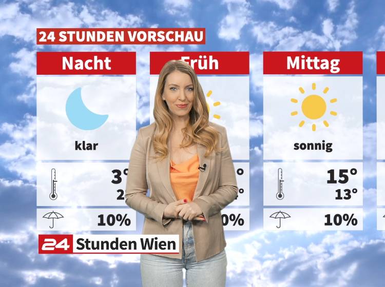 Wetter: Es wird wieder milder
