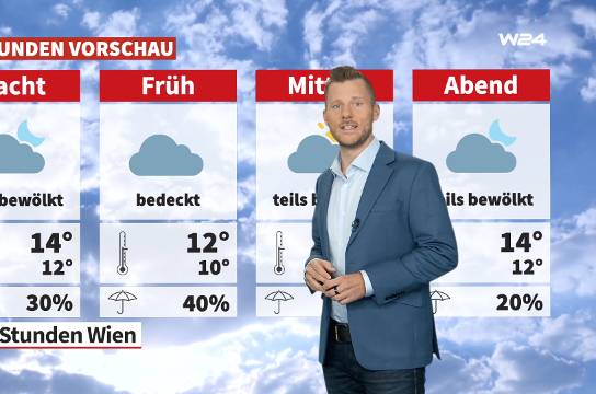 Wetter: Sommer macht Pause