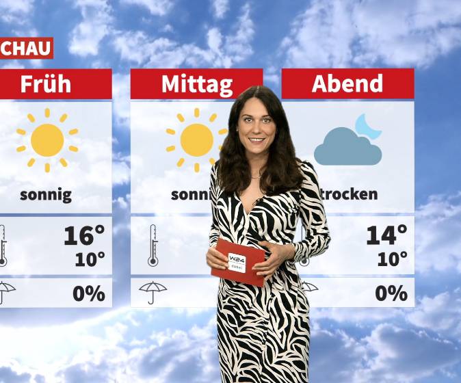 Wetter: Ein Vorgeschmack auf den Sommer