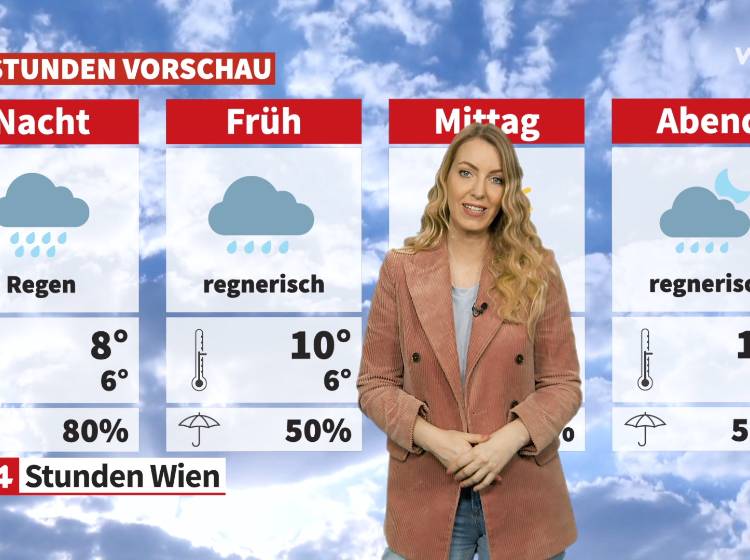 Wetter: Weiter unbeständig und kühl