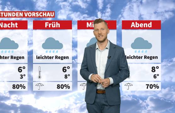 Wetter: Nass und kalt