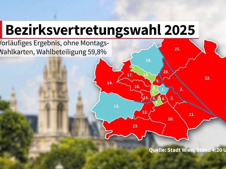 Bezirksvertretungswahl: Grüne drehen Margareten