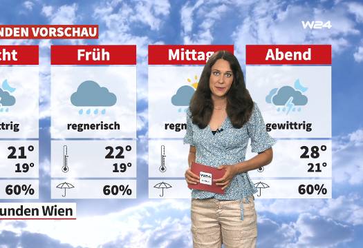 Wetter: Sommerlich und unbeständig