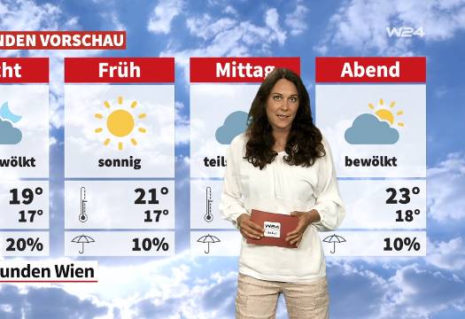 Wetter: Wechselhaft und windig