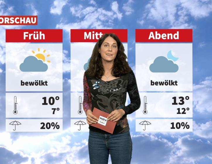 Wetter: Erst Nebel, dann Sonne