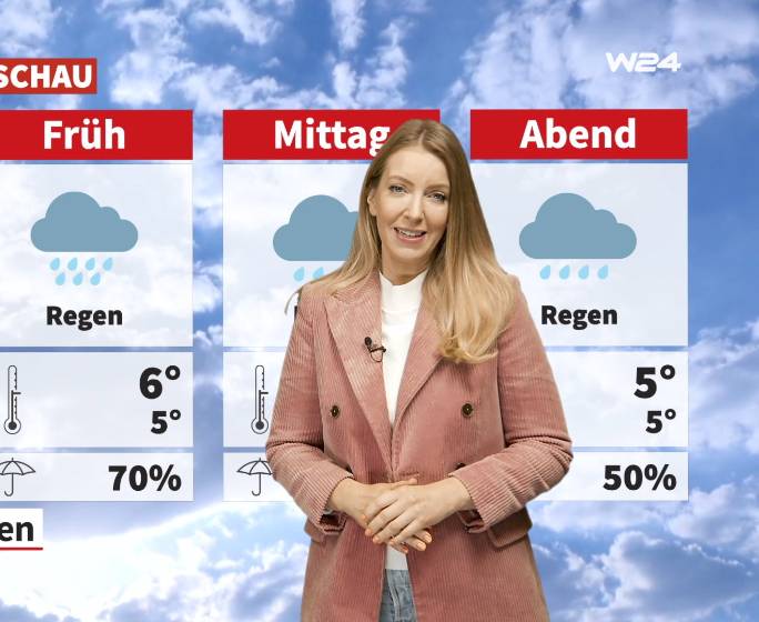 Wetter: Nass und kalt