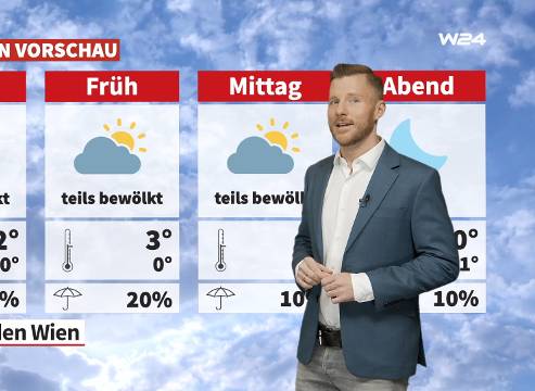 Wetter: Erst bewölkt, ab Mittag sonnig
