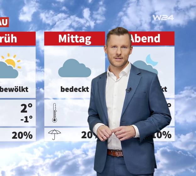 Wetter: Wolken und Sonne