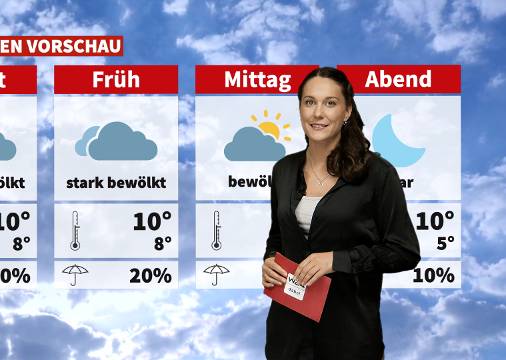 Wetter: Stürnisch und mild