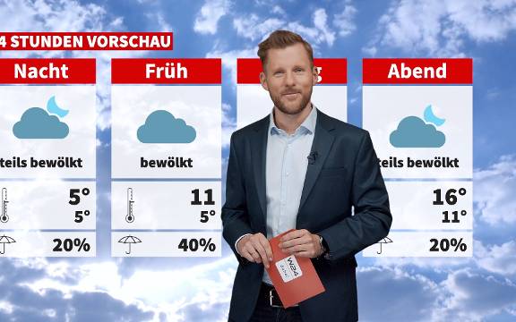 Wetter: Wenig Sonne, weiterhin mild