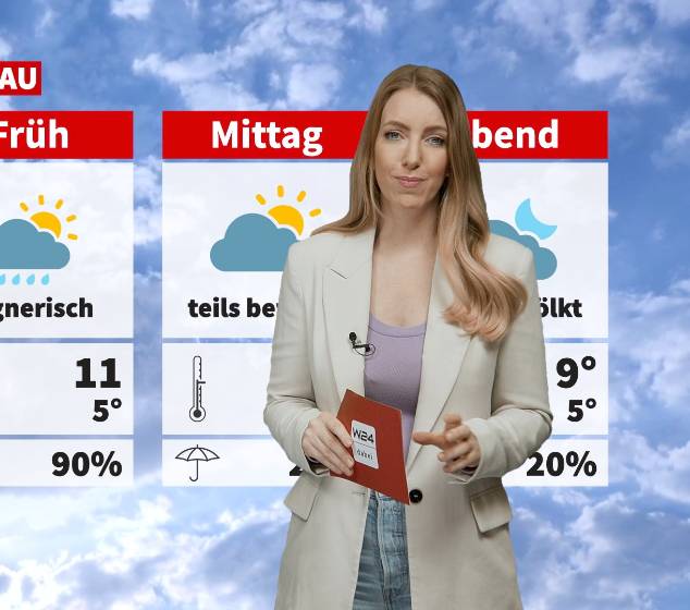 Wetter: Unbeständig und kühler