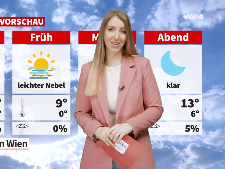 Wetter: Weiterhin viel Sonne