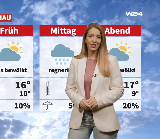 Wetter: Frühling am Samstag, Regen und Schnee am Sonntag