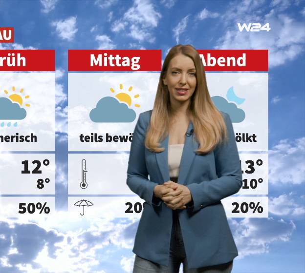 Wetter: Noch einmal wechselhaft und stürmisch