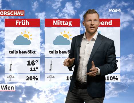 Wetter: Sonne, Wolken und mild