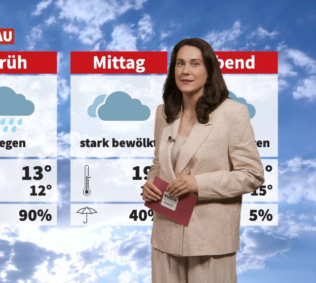 Wetter: Wechselhaft aber mild