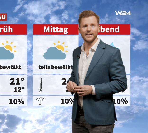Wetter: Der Sommer klopft an