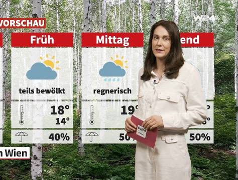 Wetter: Wechselhaft, etwas Kühler