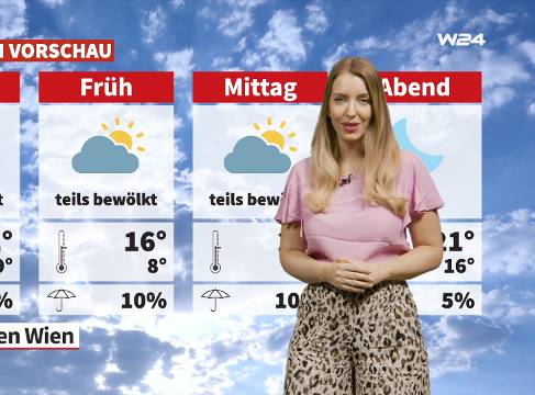 Wetter: Osterwochenende wird sonnig und mild