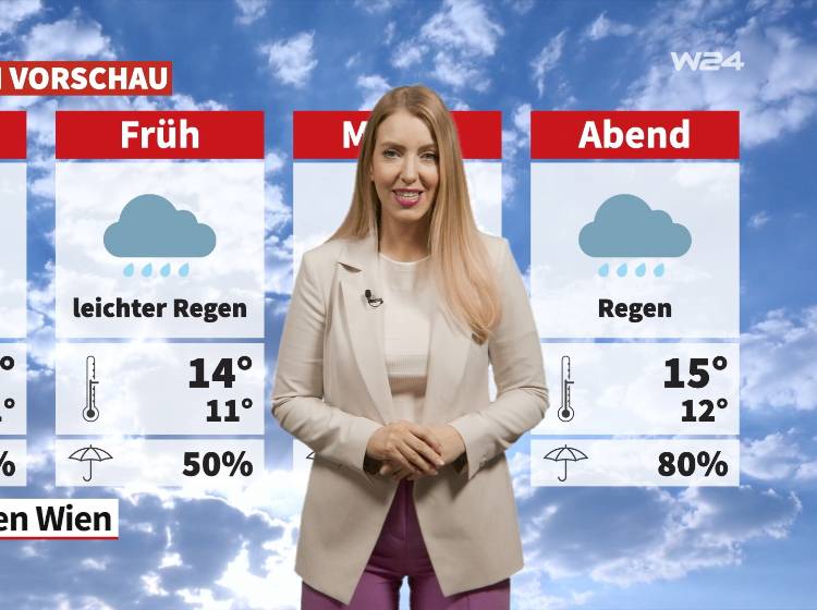 Wetter: Regnerisch und kühl