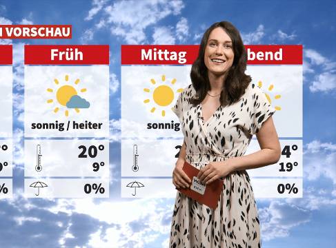 Wetter: Sonnig und warm