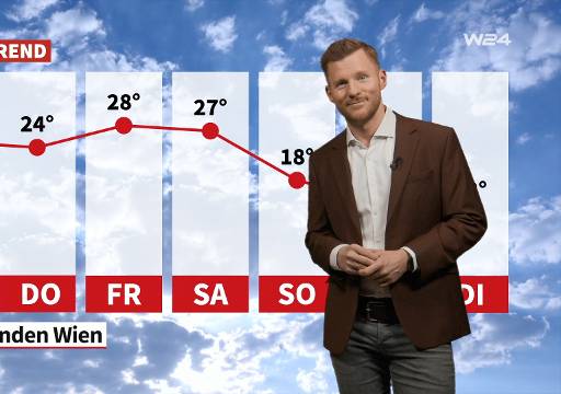 Wetter: Viel Sonne, warm