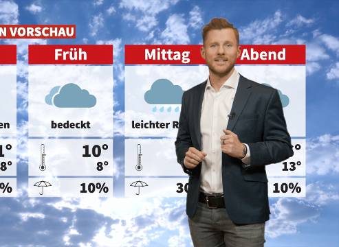 Wetter: Nass und kühl