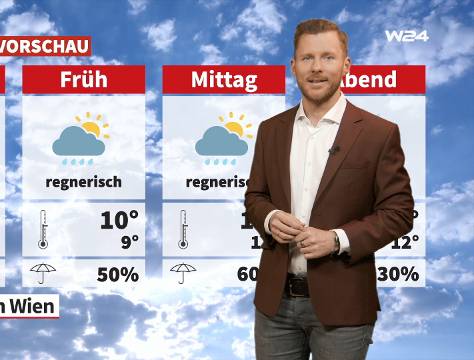 Wetter: Unbeständig