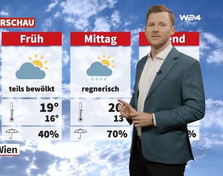 Wetter: Wechselhaft und kühler