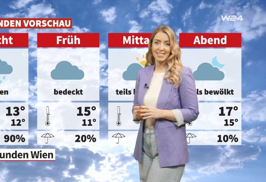 Wetter: Weiterhin unbeständig