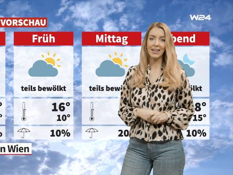 Wetter: Viel Sonne am Samstag, wechselhaft am Sonntag