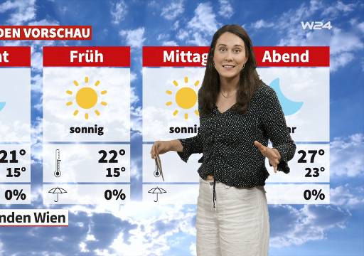 Wetter: Sommer, Sonne und warm
