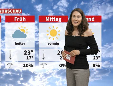 Wetter: Es wird wieder freundlicher
