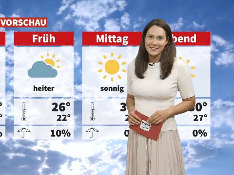 Wetter: Viel Sonne und heiß