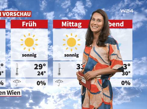 Wetter: Sonnig und brütend heiß