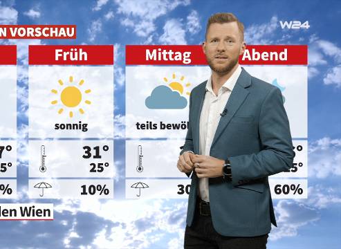Wetter: Noch einmal richtig heiß
