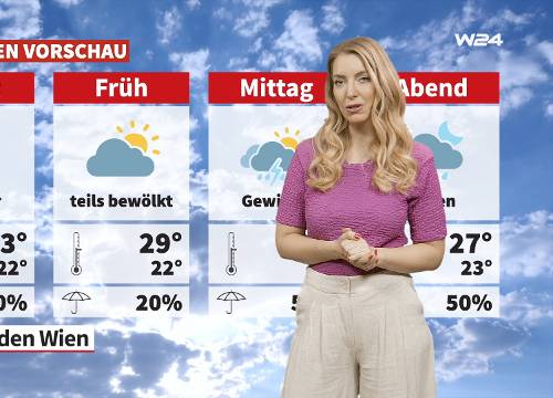 Wetter: Nicht mehr ganz so heiß