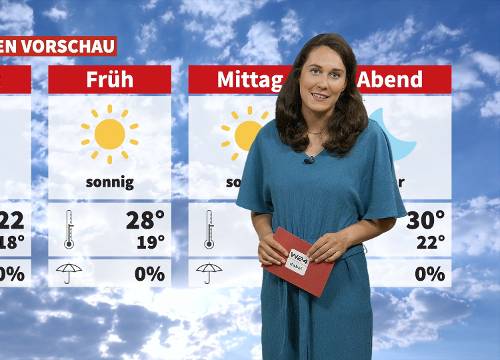 Wetter: Weiterhin heiß