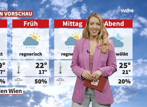 Wochenend-Wetter: Unbeständig, aber insgesamt wärmer
