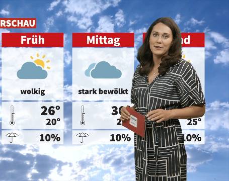 24 Stunden Wien Wetter: Bewölkt und warm