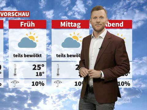Wetter: Sommerlich warm, aber nicht heiß