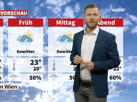 Wetter: Wechselhaft und schwül