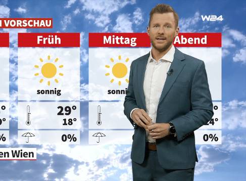 Wetter: Große Hitze mit bis zu 34 Grad