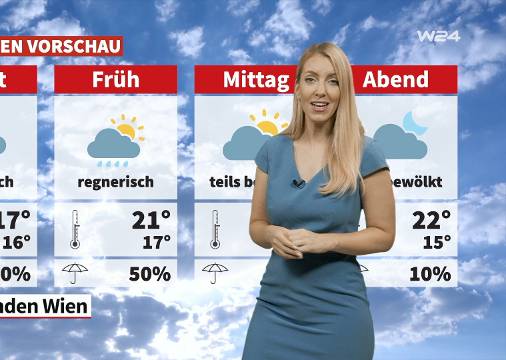 Wetter: Weiterhin wechselhaft