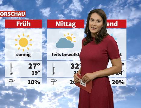 Wetter: Hochsommer meldet sich zurück