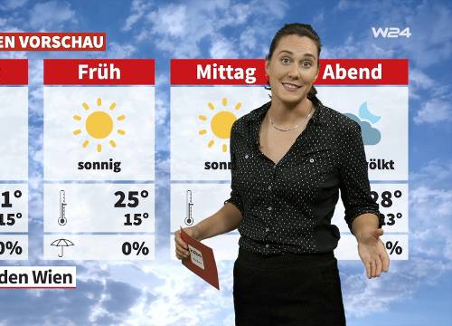 Wetter: Der Spätsommer meldet sich zurück