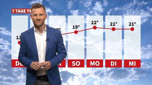 Wetter: Es bleibt kühl und nass