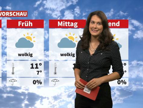 Wetter: Bewölkt, kühl aber trocken