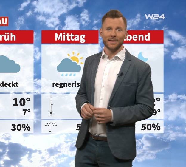 Wetter: Wechselhafte Herbstwetter